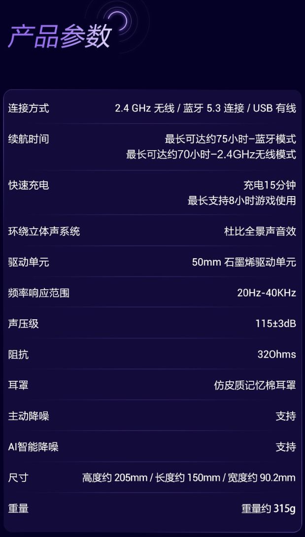 PRO 头戴式耳机发售：三模连接1999 元凯发k8国际首页登录外星人 ALIENWARE(图5)