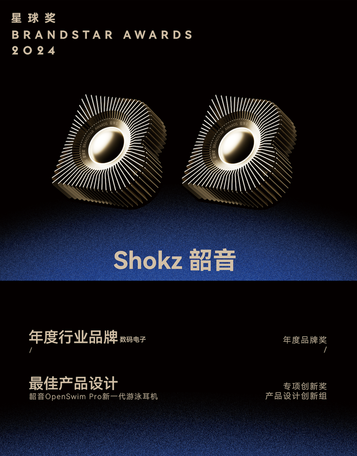 okz韶音荣获星球奖2024双料大奖凯发k8登录vip从产品到品牌Sh(图3)