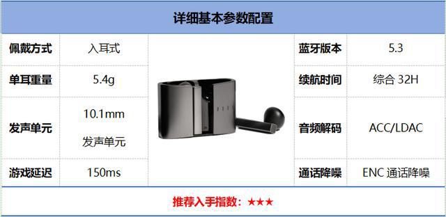 行榜前10强十大口碑最好蓝牙耳机评测推荐k8凯发国际登录2024年百元蓝牙耳机排(图5)
