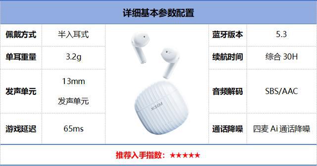 行榜前10强十大口碑最好蓝牙耳机评测推荐k8凯发国际登录2024年百元蓝牙耳机排(图6)
