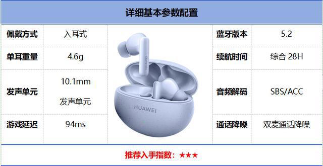 行榜前10强十大口碑最好蓝牙耳机评测推荐k8凯发国际登录2024年百元蓝牙耳机排(图26)
