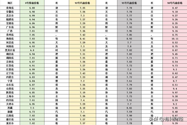 国内油价或将调整埃安UT大一圈高级很多K8凯发·国际网站国际油价上涨清明节前(图5)
