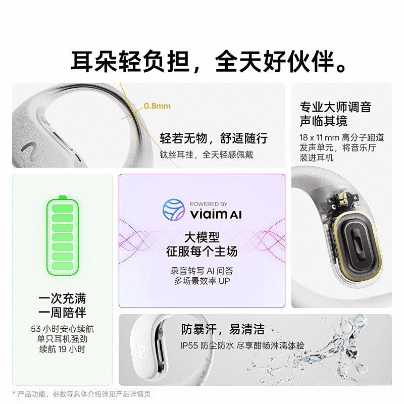 测：智能与舒适的完美结合值得你拥有！K8凯发登录入口科大讯飞AI耳机评(图1)